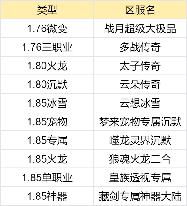 【鬼服合集赏】我不信这一百个鬼服里，没有你喜欢的 图片 32