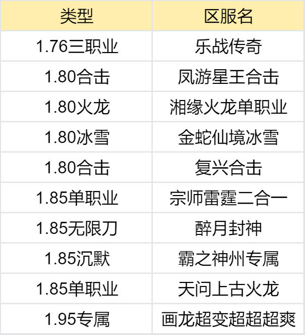 【鬼服合集赏】我不信这一百个鬼服里，没有你喜欢的 图片 33