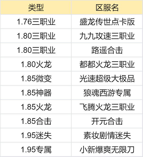 【鬼服合集赏】我不信这一百个鬼服里，没有你喜欢的 图片 34