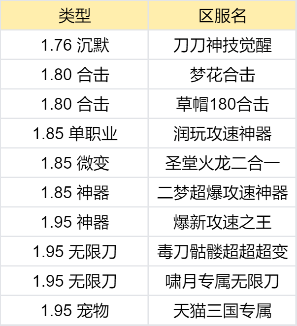 【鬼服合集赏】我不信这一百个鬼服里，没有你喜欢的 图片 31