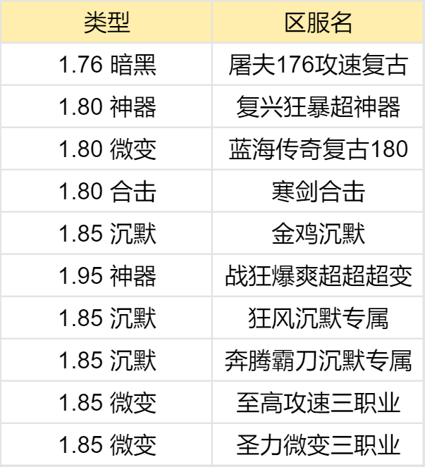 【鬼服合集赏】我不信这一百个鬼服里，没有你喜欢的 图片 30