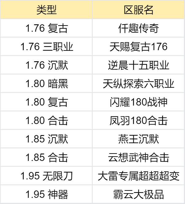 【鬼服合集赏】我不信这一百个鬼服里，没有你喜欢的 图片 29