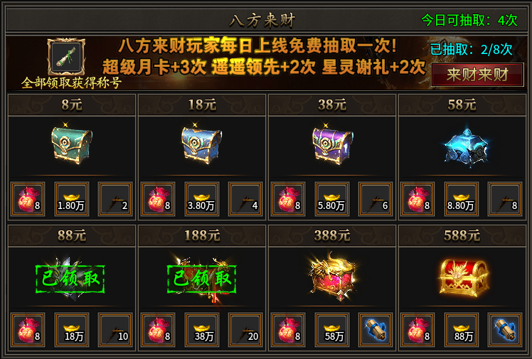 已结束-【区服创作营】《鹰羽合击》征文活动：鹰啸裂苍穹，羽振八荒风！ 鹰羽合击 图片 5