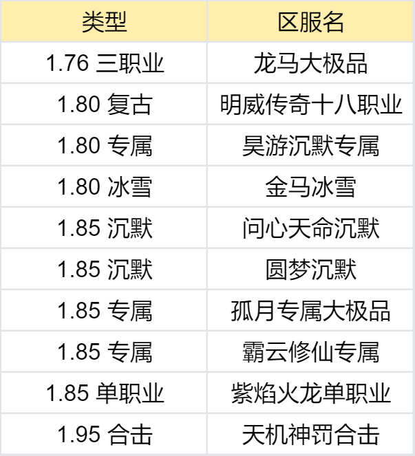 【鬼服合集赏】我不信这一百个鬼服里，没有你喜欢的 图片 28