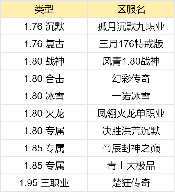【鬼服合集赏】我不信这一百个鬼服里，没有你喜欢的 图片 27
