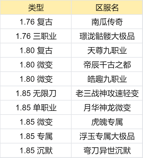 【鬼服合集赏】我不信这一百个鬼服里，没有你喜欢的 图片 26