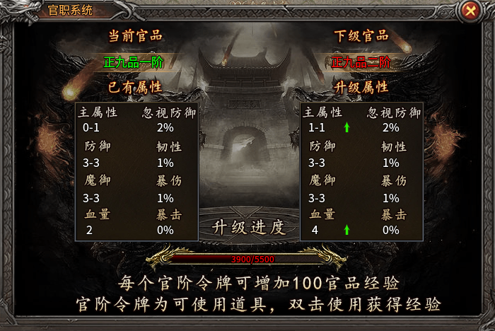 每一步都变成更好的自己，996传奇盒子“战渊传奇”打造复古新动力 战渊传奇 图片 14