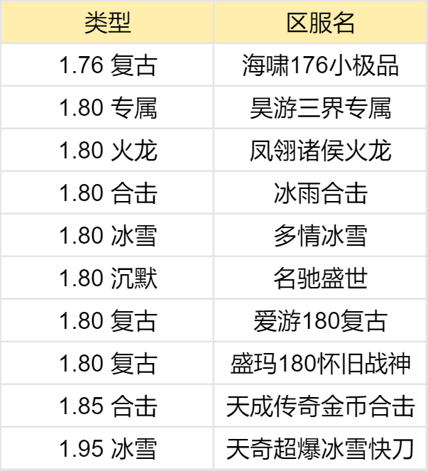 【鬼服合集赏】我不信这一百个鬼服里，没有你喜欢的 图片 25