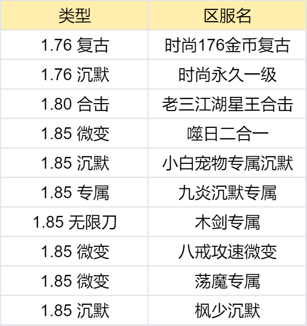 【鬼服合集赏】我不信这一百个鬼服里，没有你喜欢的 图片 24