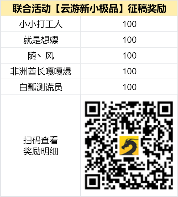 已结束 - 【区服创作营】《云游新小极品》征文活动 云游新小极品 图片 2