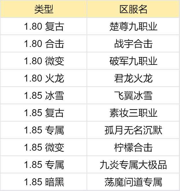 【鬼服合集赏】我不信这一百个鬼服里，没有你喜欢的 图片 22