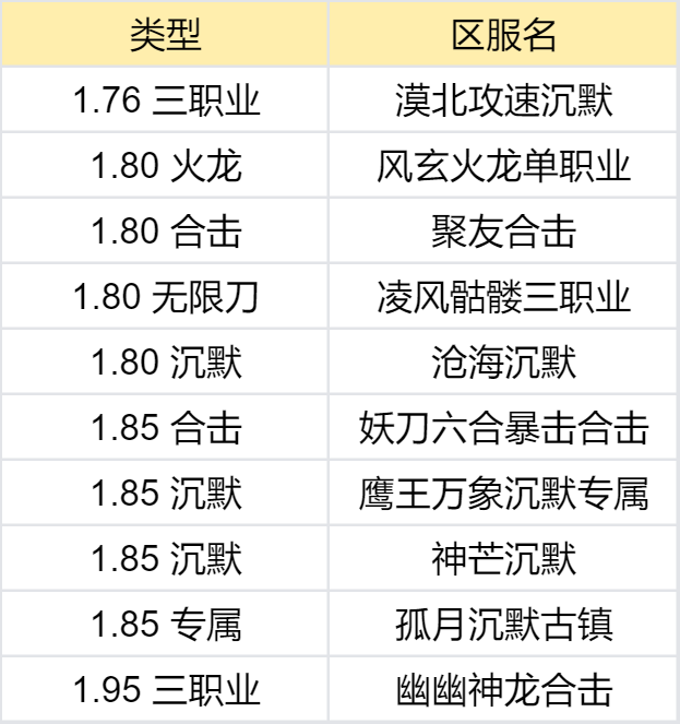 【鬼服合集赏】我不信这一百个鬼服里，没有你喜欢的 图片 21