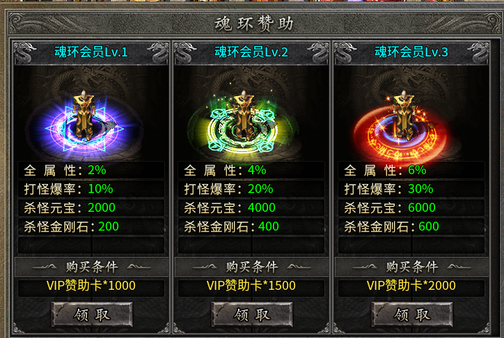 在舔狗逆袭神器迷失里，你不花钱真是一条舔狗 舔狗逆袭神器迷失 图片 3