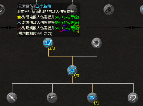 千人千面爆棚成就，墨道无限流新玩法创无限 墨道无限流 图片 5