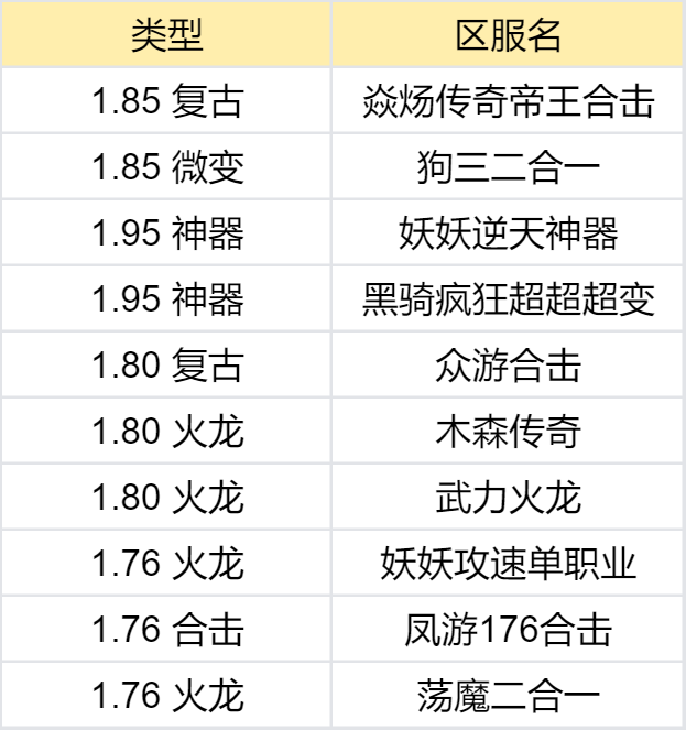 【鬼服合集赏】我不信这一百个鬼服里，没有你喜欢的 图片 19