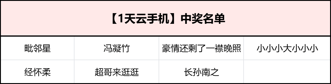 （已发奖）【搞事局】假如可以手撕策划，你最想锤他哪个毛病？ 图片 1