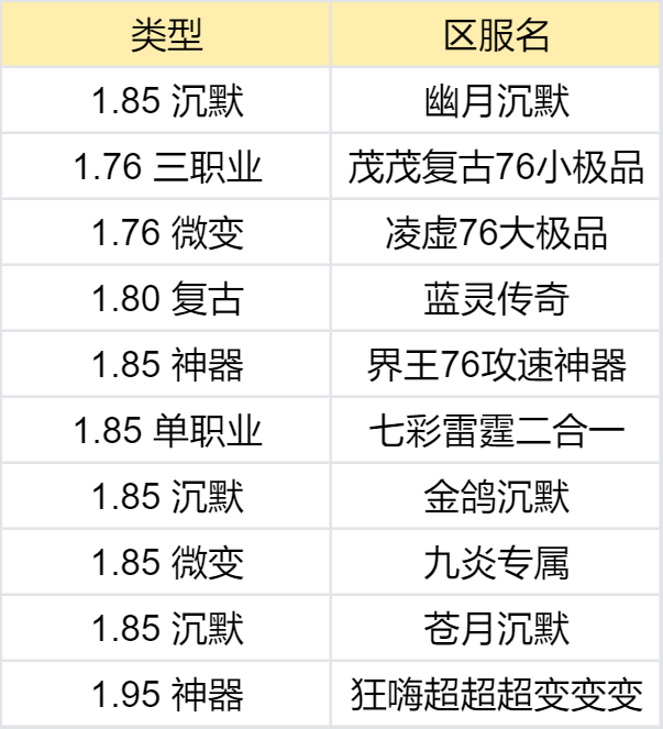 【鬼服合集赏】我不信这一百个鬼服里，没有你喜欢的 图片 15