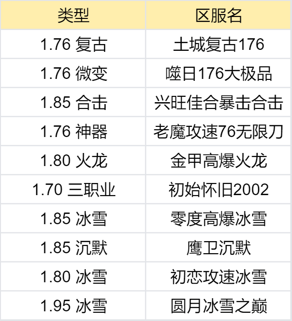【鬼服合集赏】我不信这一百个鬼服里，没有你喜欢的 图片 14