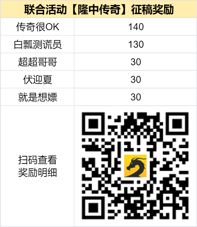 已结束-【区服创作营】《隆中传奇》征文活动：隆中稳坐，天下尽得！ 隆中传奇 图片 2
