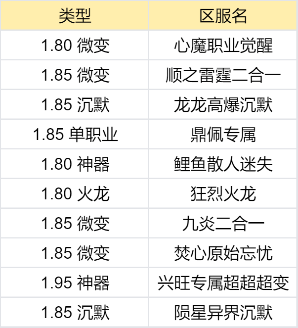 【鬼服合集赏】我不信这一百个鬼服里，没有你喜欢的 图片 10