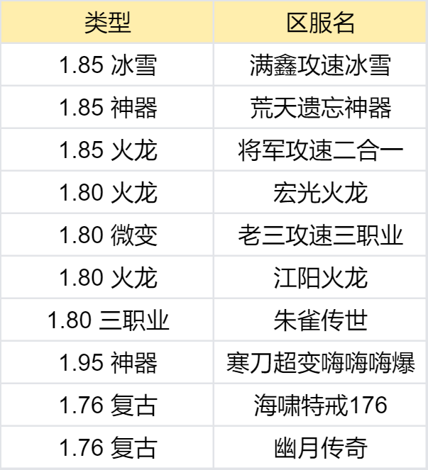 【鬼服合集赏】我不信这一百个鬼服里，没有你喜欢的 图片 11