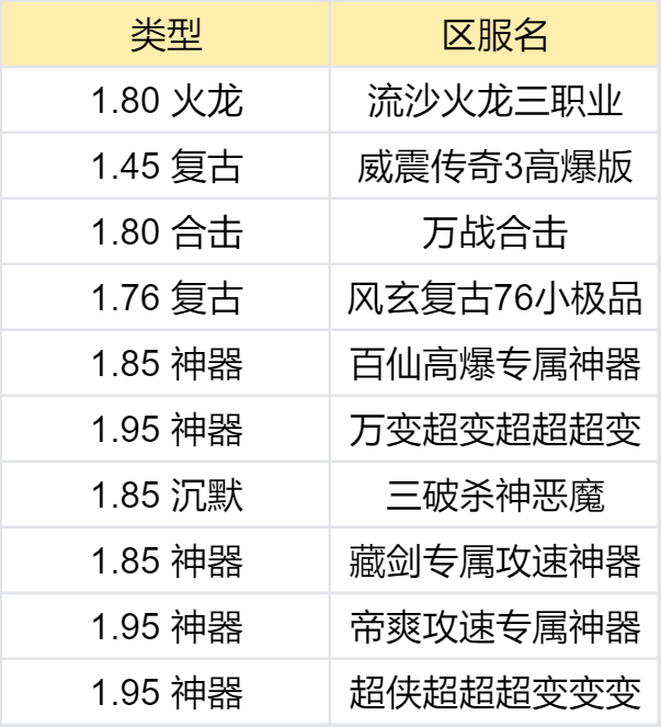 【鬼服合集赏】我不信这一百个鬼服里，没有你喜欢的 图片 8
