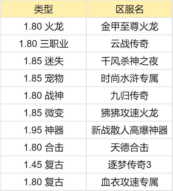 【鬼服合集赏】我不信这一百个鬼服里，没有你喜欢的 图片 5