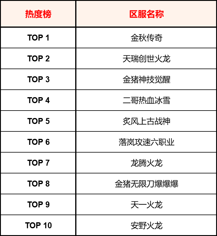 【交易简报VOL.10】有人吃肉，有人喝汤，还有人（比如我）没有碗…… 图片 3