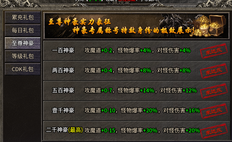 疆洪复古三职业：三步起号流程+四档消费，路线清晰还是套路清晰？ 疆洪复古三职业 图片 7