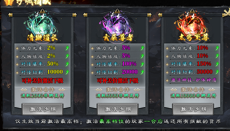 宝甲沉默专属神器:492推荐档+398打包+598礼包,天花板到底多高? 宝甲沉默专属神器 图片 8