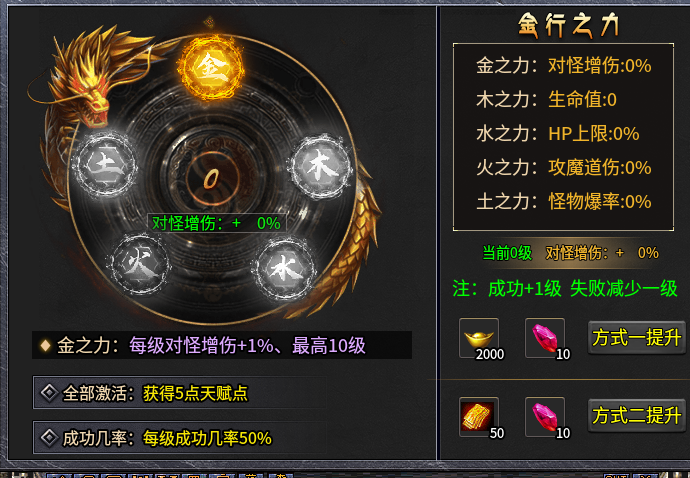 九华传奇十二职业:68顶赞解锁交易,这服值得进吗? 九华传奇十二职业 图片 3