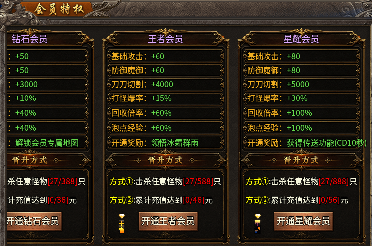 慕雪火龙二合一:38特权+76双开,元宝几亿真的好打吗? 慕雪火龙二合一 图片 9