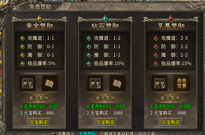 【神梦复古176】原汁原味1.76，挂机养老，但挂机点的账要先算清 神梦复古176 图片 2
