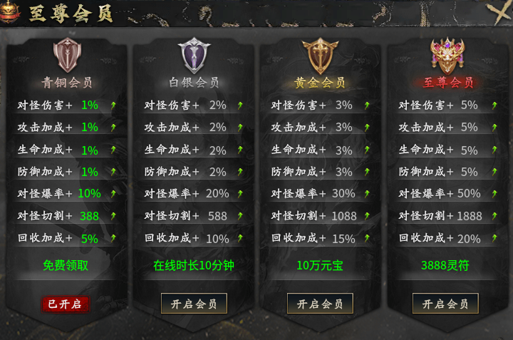 【夜刀沉默】一怪一专属+爆率全开，散人逆袭还是挂机刷材料？ 图片 2