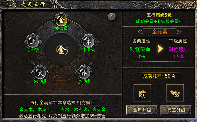 【大楚复古三职业】九系天赋各有各的玩法 大楚复古三职业 图片 1