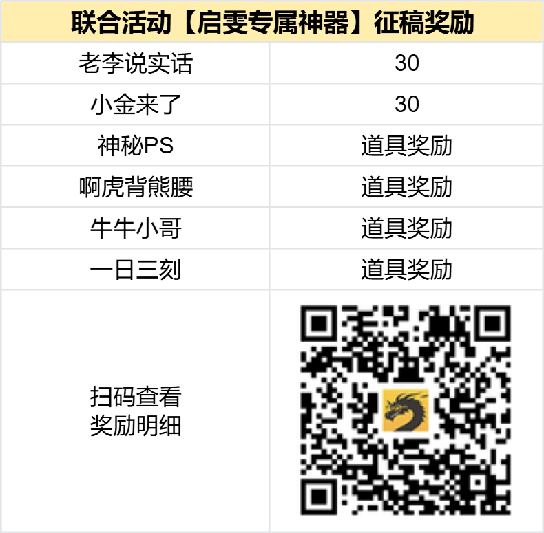 已结束 -【区服创作营】《启雯专属神器》征文活动 启雯专属神器 图片 2