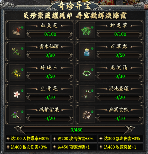 【黑加斩妖沉默】136元档位，前期开荒怎么走最快？ 黑加斩妖沉默 图片 3
