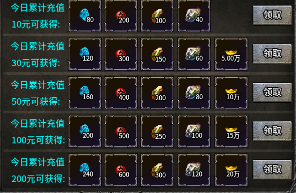 【皇战76神技大爆发】八个职业升华+铭文系统 皇战76神技大爆发 图片 3