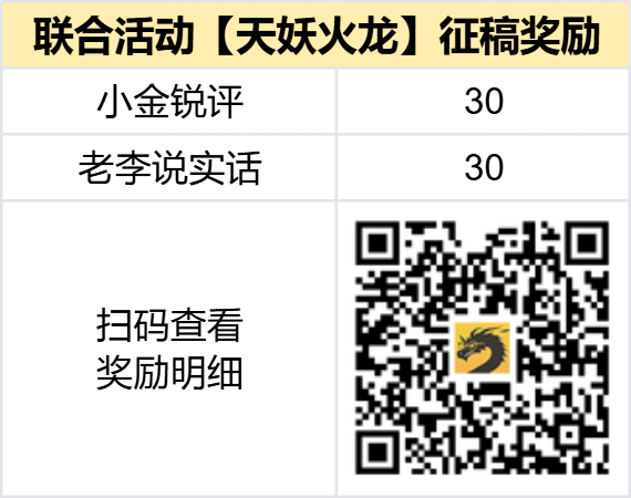 奖励公示中 -【区服创作营】《天妖火龙》征文活动 天妖火龙 图片 2