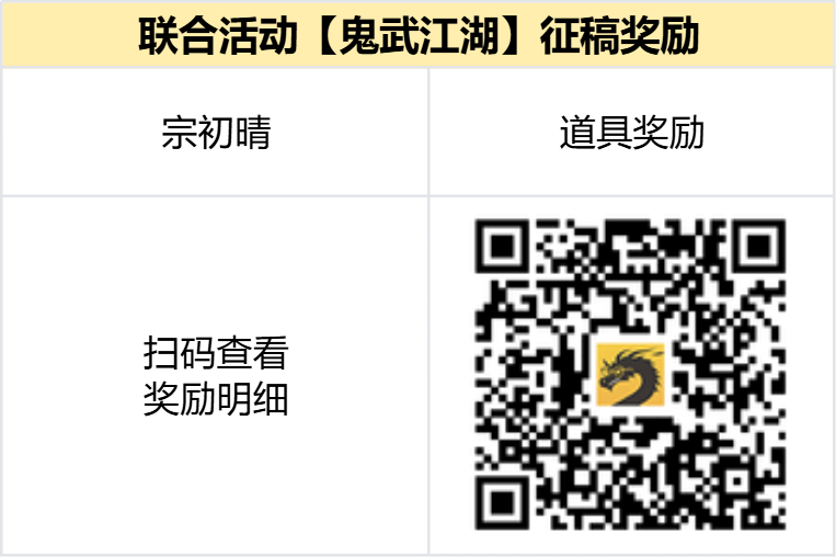奖励公示中 -【区服创作营】《鬼武江湖》征文活动 鬼武江湖 图片 2