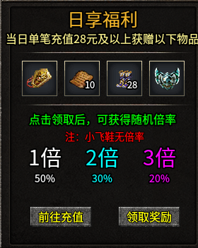 【剑痴传奇九职业】九职业怎么选，日氪月卡该不该跟 剑痴传奇九职业 图片 3